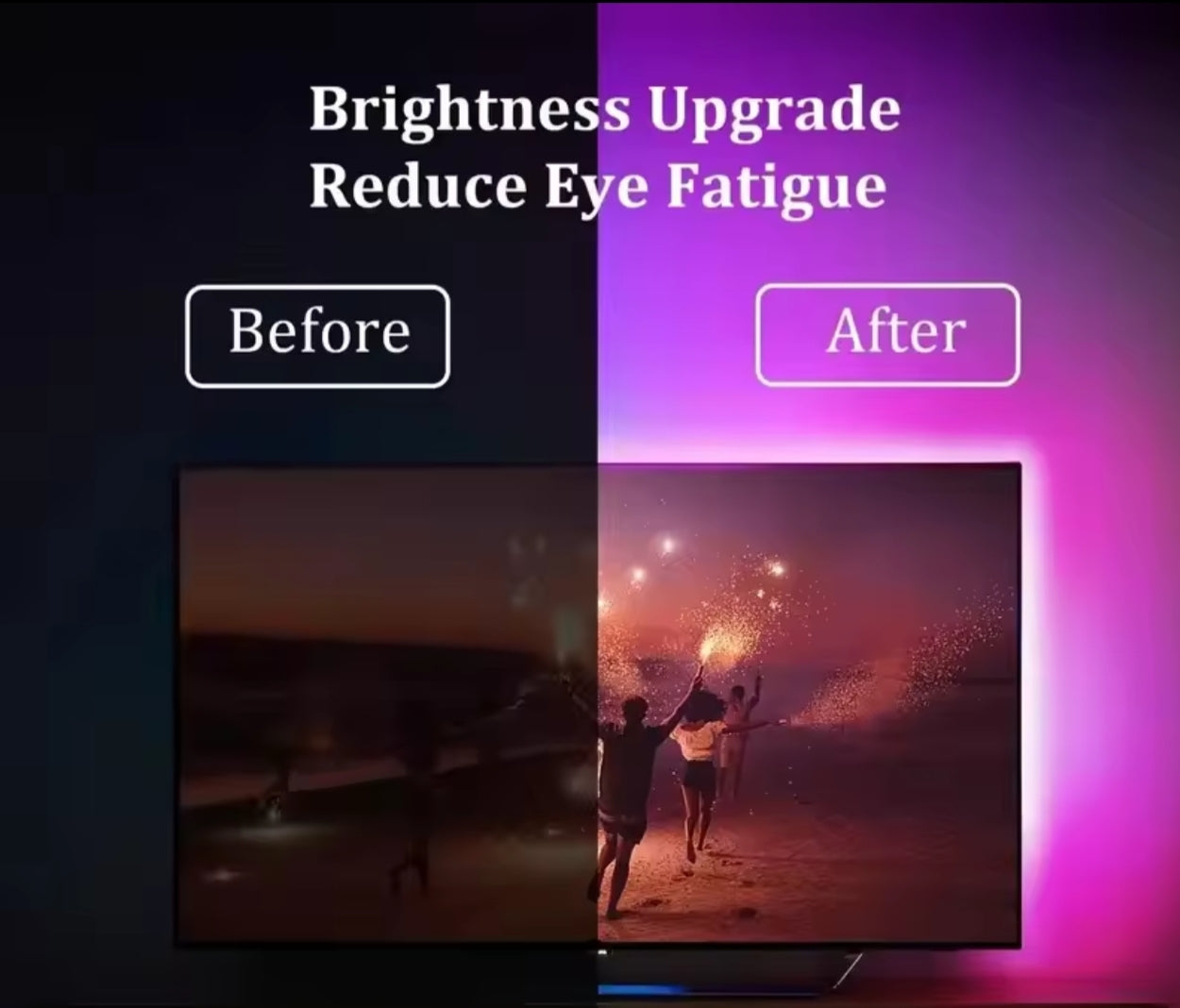 Smart RGBIC LED TV Backlight Strip with Camera, App Control, Music Sync, Smart Lights for Gaming Room Ambient Lighting Ideal for 55-65 inch Monitors